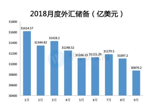 不见图 请翻墙